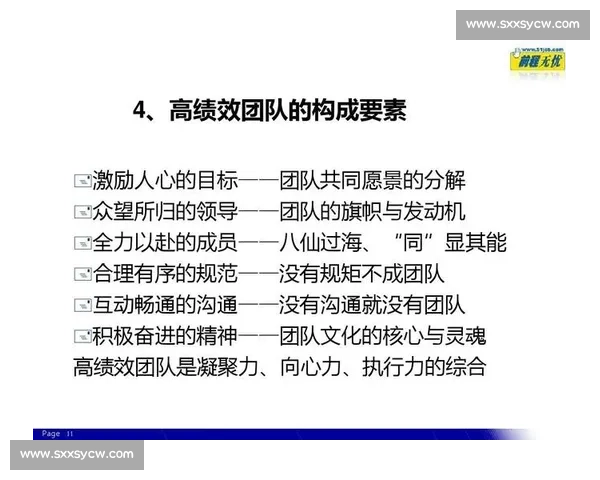 从攻防细节到团队执行力的篮球比赛赛后全面复盘总结与改进方向 从攻防细节到团队执行力的篮球比赛赛后全面复盘总结与改进方向