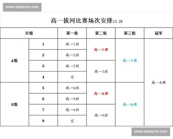 从站位到节奏掌控的拔河比赛实战技巧全面解析与团队协作训练方法