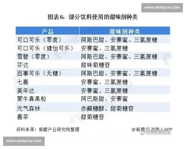 围绕比赛肚现象探讨竞技压力饮食变化与身体管理新趋势的观察分析
