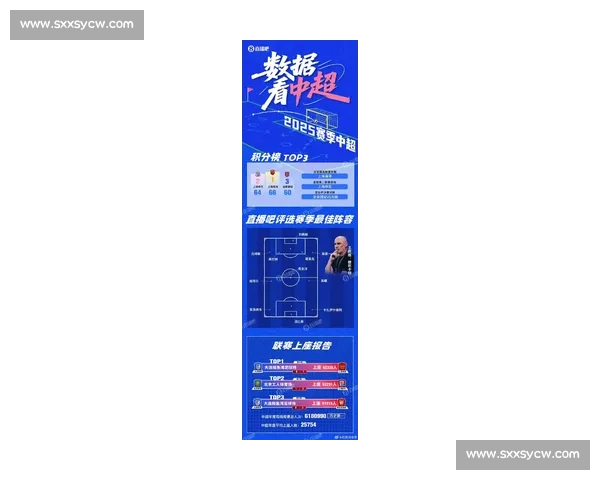 聚焦中超比赛日程解读赛季走势与关键对决看点全景前瞻球队轮换与争冠格局