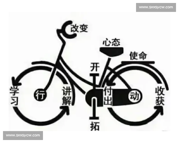 虽败犹荣从赛场失利到人生胜利的成长启示与坚持自我价值的真实答案