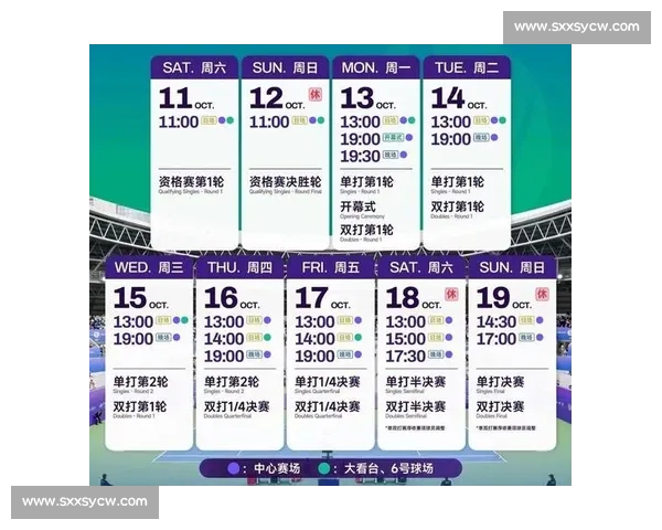 年度顶级网球赛事门票全攻略观赛体验与购票指南球迷必看热门场次分析 年度顶级网球赛事门票全攻略观赛体验与购票指南球迷必看热门场次分析